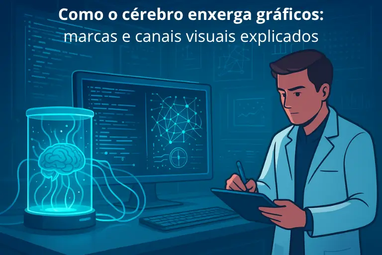 Como o cérebro enxerga gráficos: marcas e canais visuais explicados