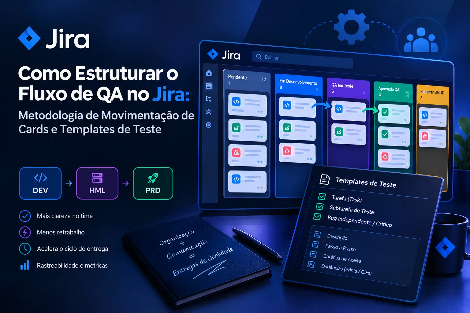 Como Estruturar o Fluxo de QA no Jira: Metodologia de Movimentação de Cards e Templates de Teste